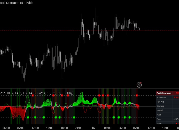 База Color base №12 от POLE купить в интернете, цена от 280